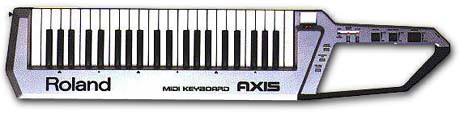 Roland Axis
