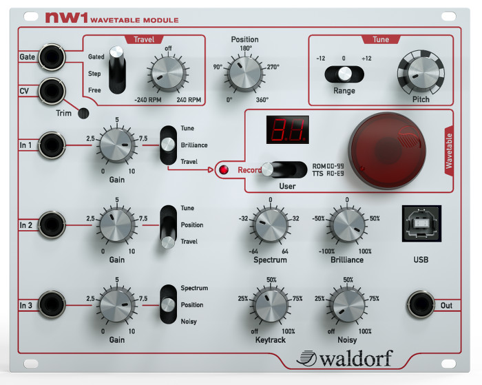 Waldorf NW1 Wavetable Module | Vintage Synth Explorer