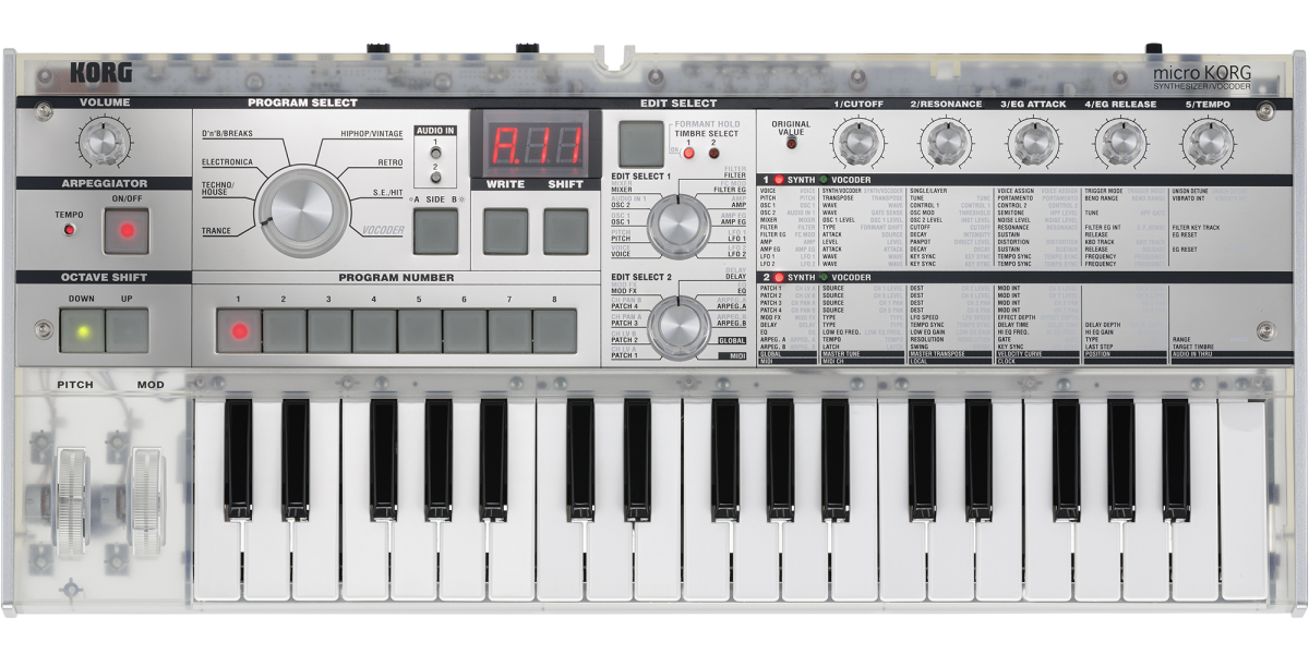 Korg Releases Shining Homage To Two Decades of microKORG Legacy