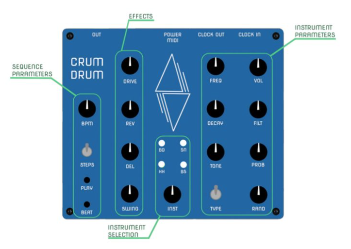 New Releases Announced By Korg, NYSTRÖM & EMW Synthesizers