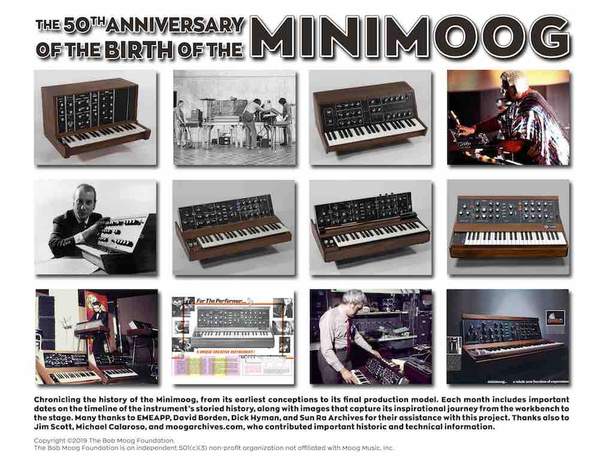 MiniMoog 2020 Calendar by Bob Moog Foundation